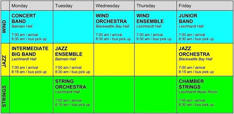 SSC IMP rehearsal schedule